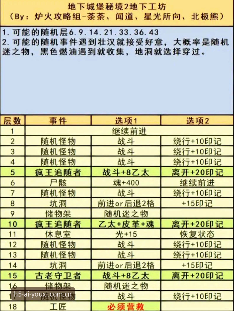 揭秘爱游戏娱乐质量攻略：新手必知的5个关键细节与真实体验