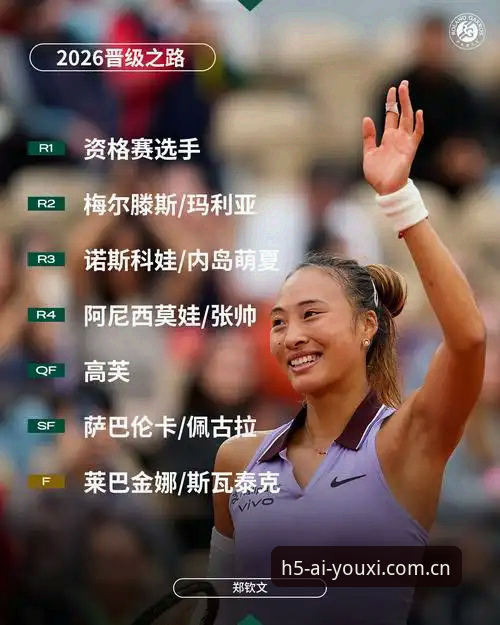 2026法网女单观赛指南：中国金花保分战与种子排位全解析