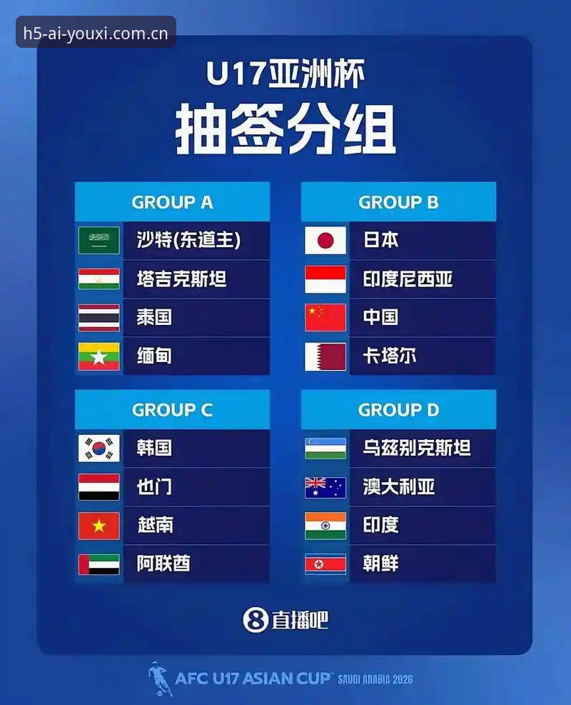 爱游戏娱乐介绍推荐 U17世界杯抽签结果如何解读?中国足球小将的卡塔尔之旅与摩洛哥之约